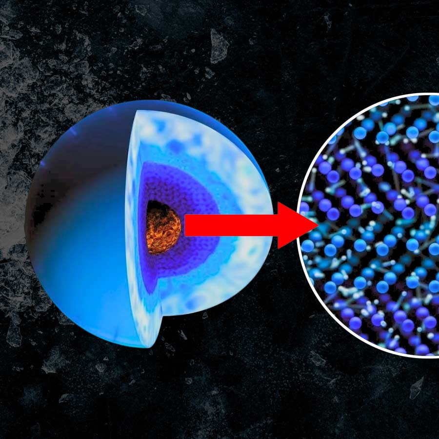 উত্তপ্ত, কালো বরফে ঢাকা সৌরজগতের দু’টি গ্রহ! খামখেয়ালি চৌম্বকক্ষেত্র চিনিয়ে দিল জলের নতুন রূপ, বিস্মিত বিজ্ঞানীরা