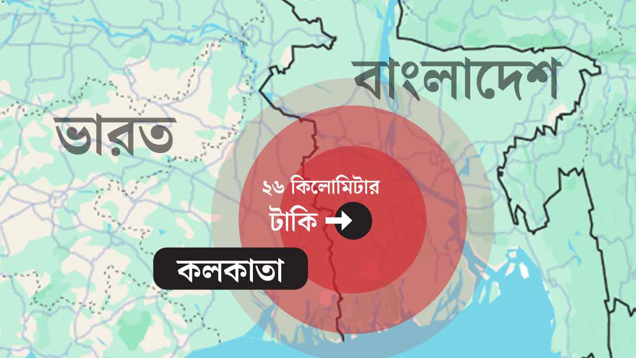কেঁপে উঠল কলকাতা কম্পন দক্ষিণবঙ্গের বিস্তীর্ণ এলাকায় আতঙ্কে মানুষজন সব রাস্তায় ভূমিকম্পের উৎসস্থল বাংলাদেশ