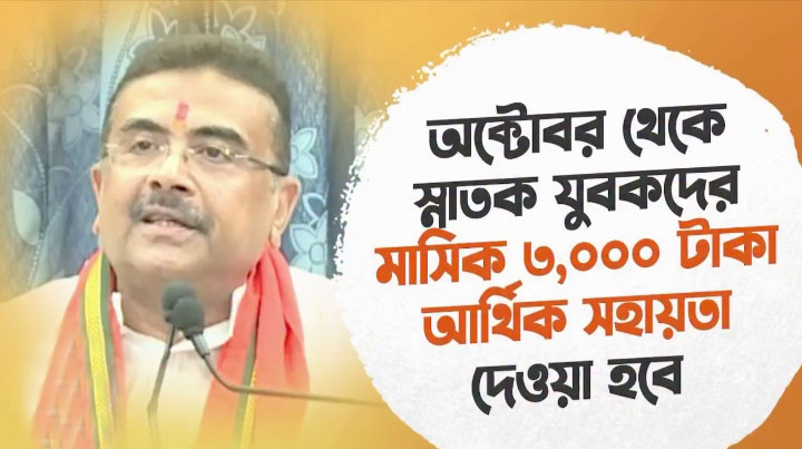 অক্টোবর থেকেই স্নাতক যুবকদের জন্য মাসে ৩,০০০ টাকা, বড় ঘোষণা মুখ্যমন্ত্রীর