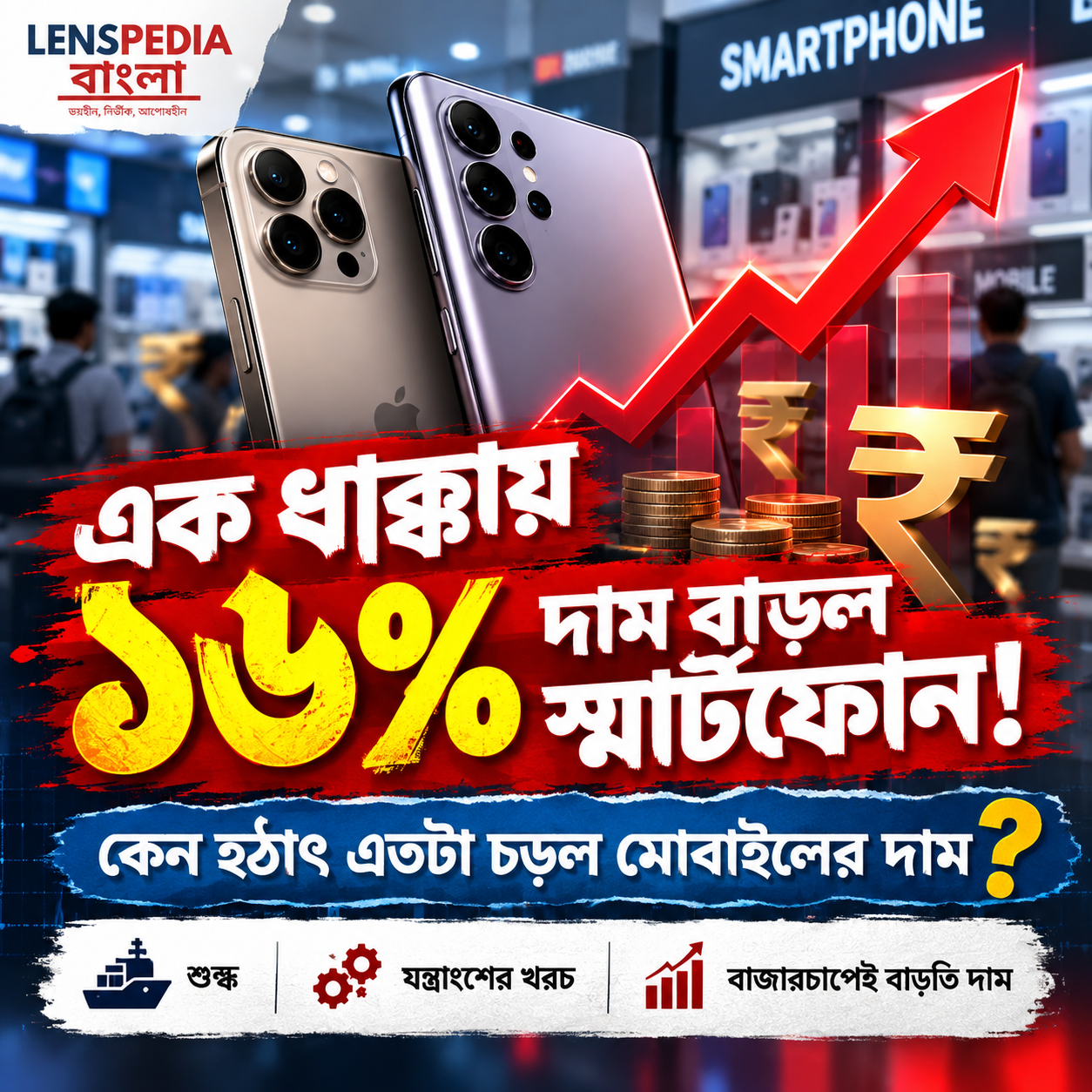 মোবাইলের দাম এক ধাক্কায় ১৬% বাড়ল! কেন এতটা দামি হল স্মার্টফোন?