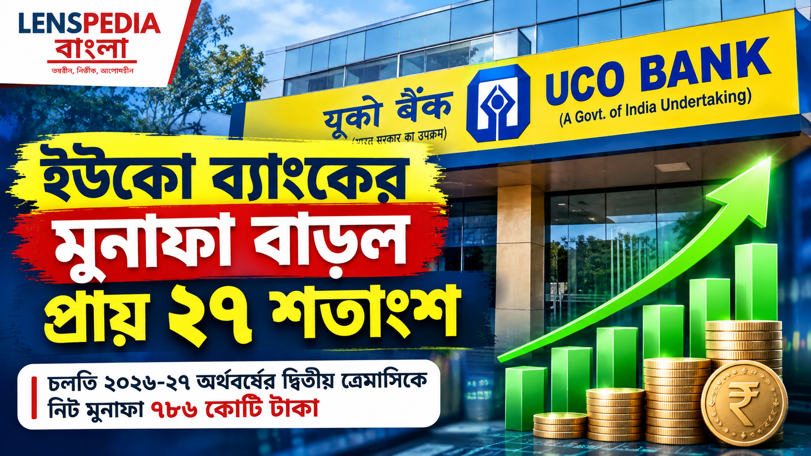ইউকো ব্যাংকের মুনাফায় বড় লাফ, দ্বিতীয় ত্রৈমাসিকে নিট মুনাফা বাড়ল ২৬.৭৭%