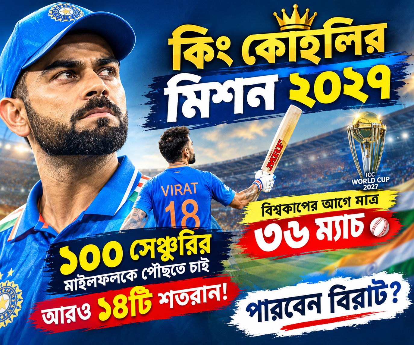 কিং কোহলির মিশন ২০২৭ বিশ্বকাপের আগে মাত্র ৩৬ ম্যাচ, ১০০ সেঞ্চুরির মাইলফলকে পৌঁছতে চাই আরও ১৪টি শতরান পারবেন বিরাট?