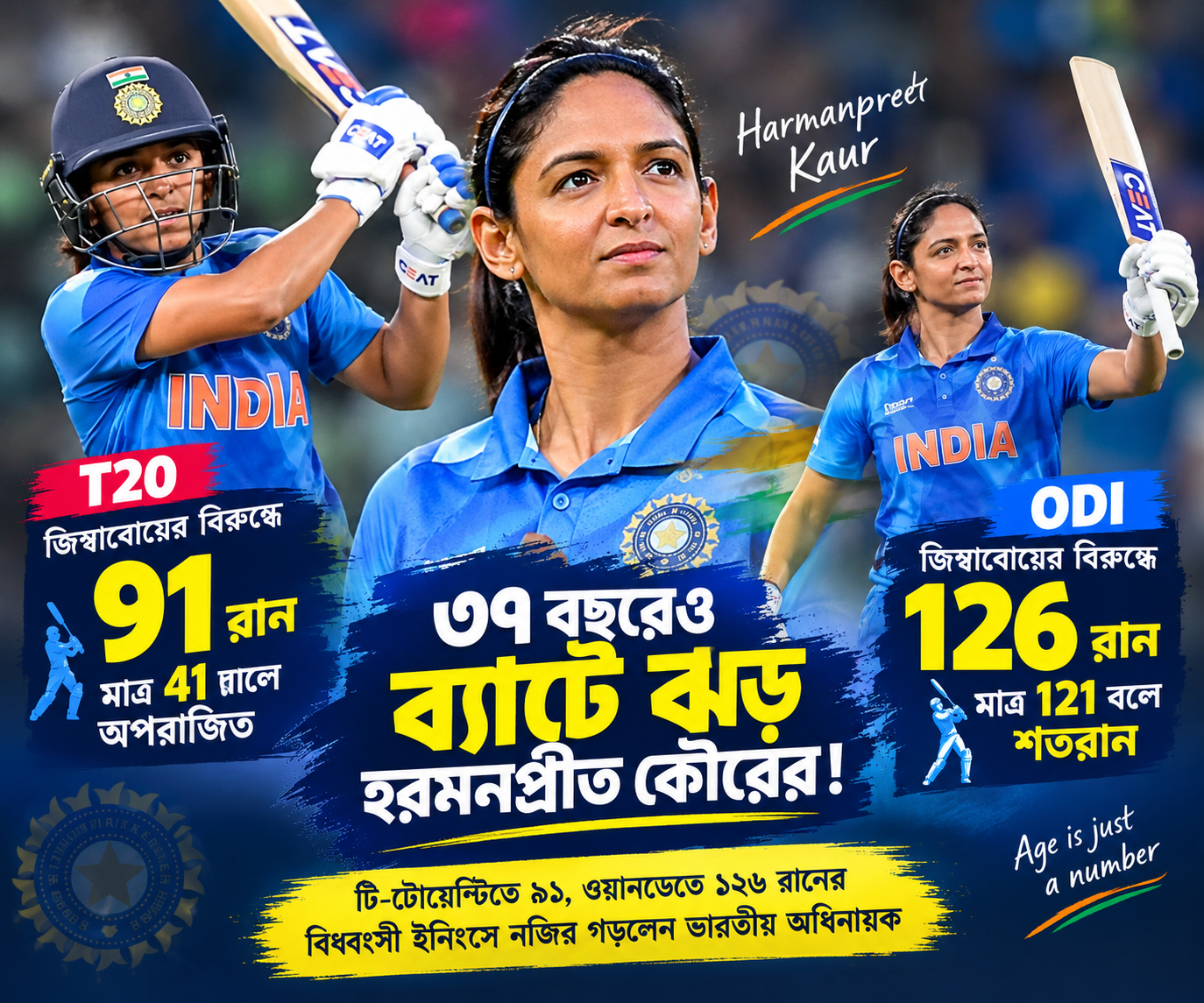৩৭ বছরেও ব্যাটে ঝড় হরমনপ্রীত কৌরের টি টোয়েন্টিতে ৯১,ওয়ানডেতে ১২৬ রানের বিধ্বংসী ইনিংসে নজির গড়লেন ভারতীয় অধিনায়ক